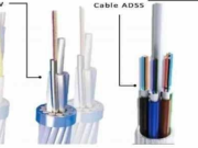 Como trigar o cable ADSS dreit