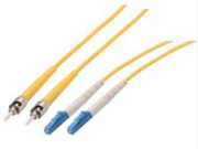 Power Over Fiber Technology ReRica: Latest Academic Achievements and Development Trends